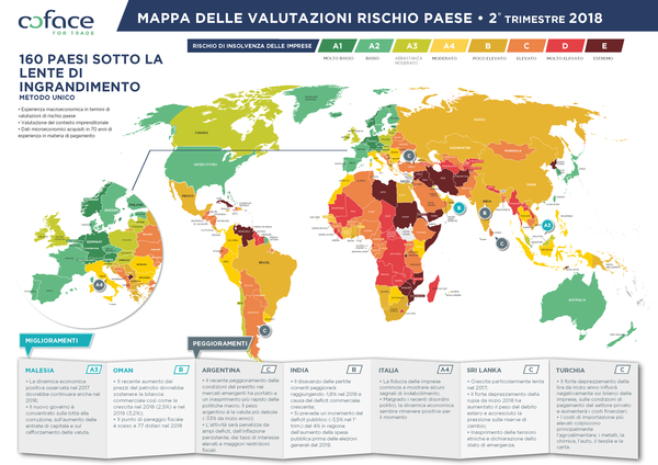 mappa del rischio paese 2 trim._ITA