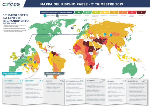 Mappa delle valutazione rischio paese e settoriali_ITA